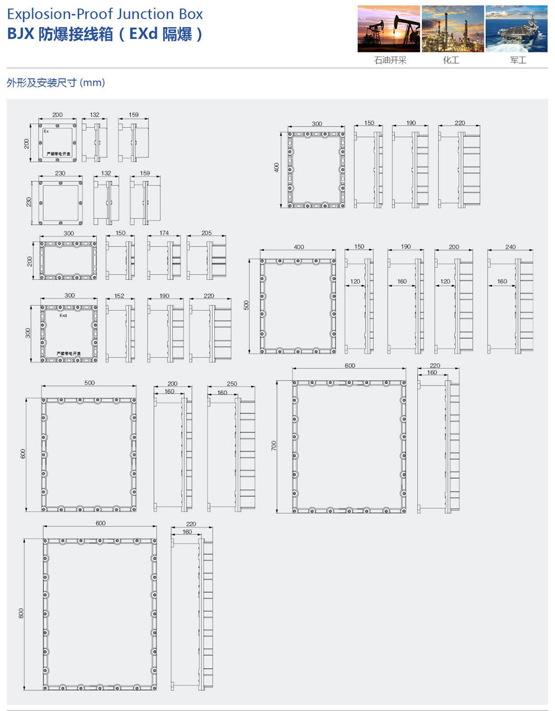 振安防爆产品选型手册_12_01.png