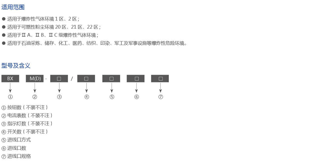 振安防爆产品选型手册_20_01.png