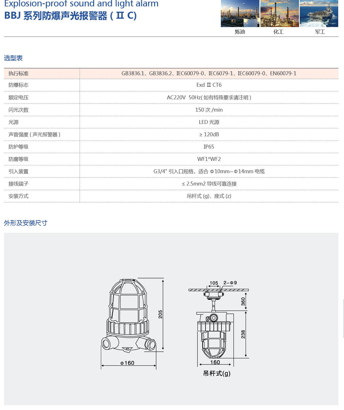 振安防爆产品选型手册_69_02.png