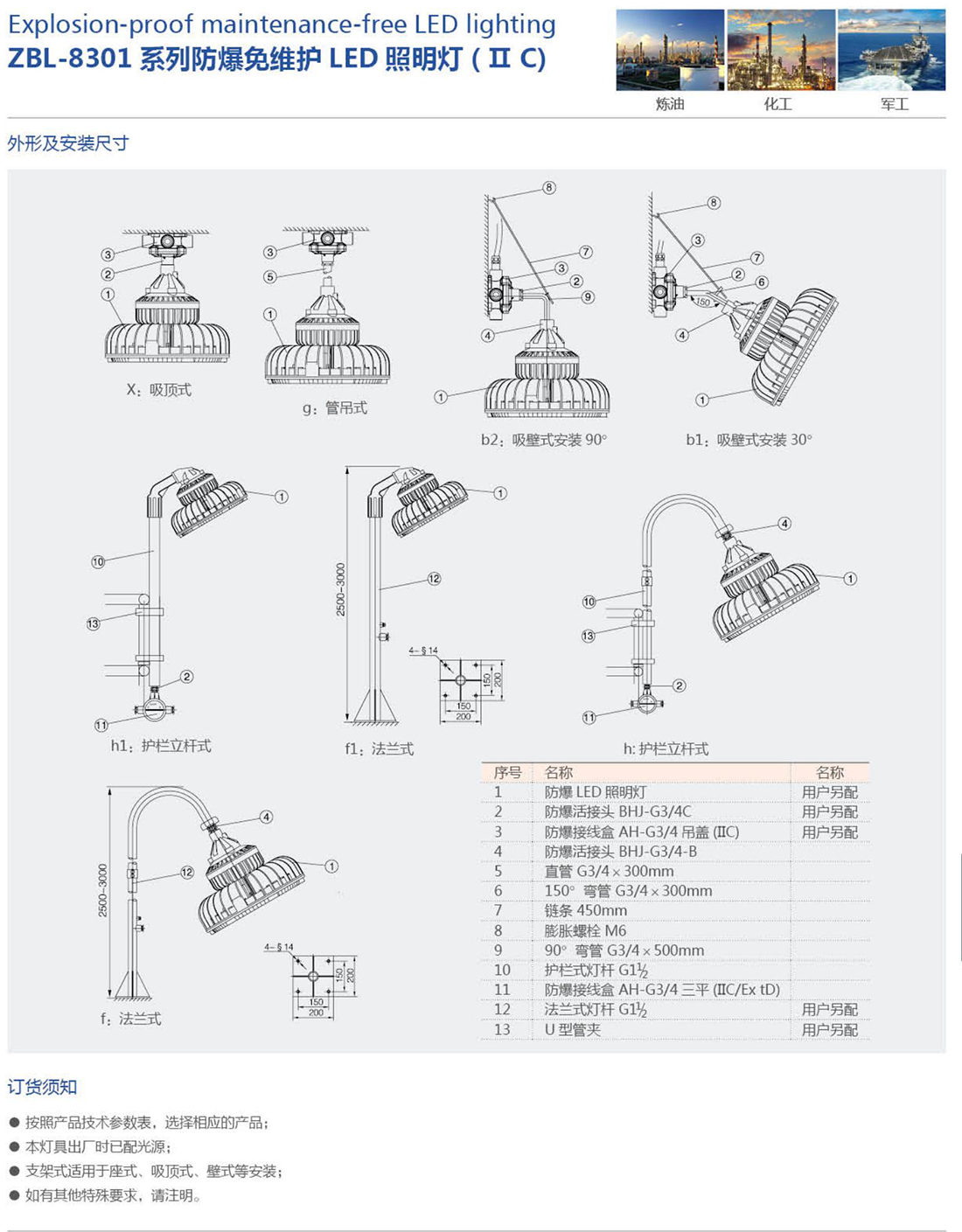 振安防爆产品选型手册_53_02.png