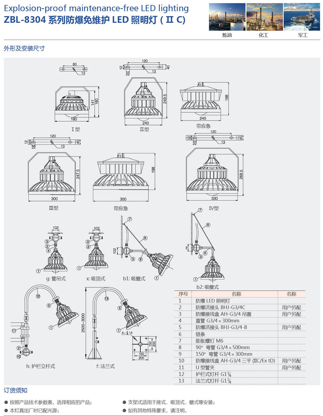 振安防爆产品选型手册_56_02.png