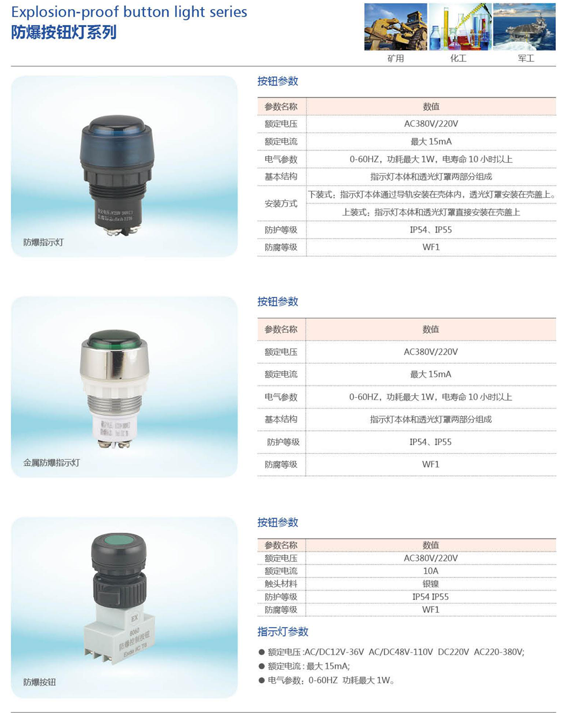 振安防爆产品选型手册_31_02.png