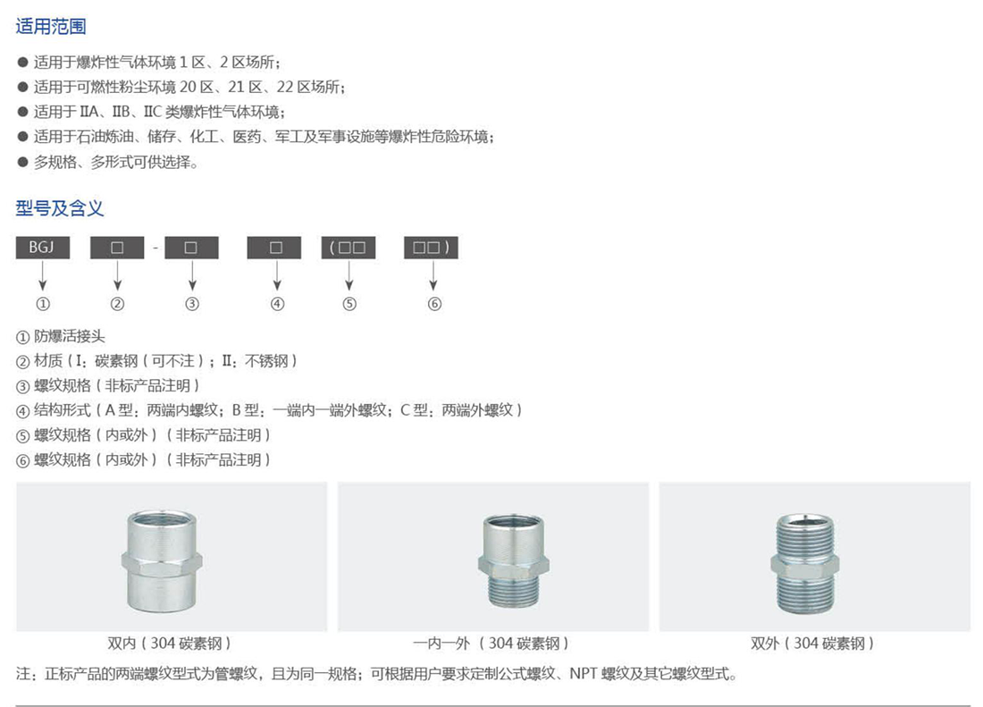 振安防爆产品选型手册_42_01.png